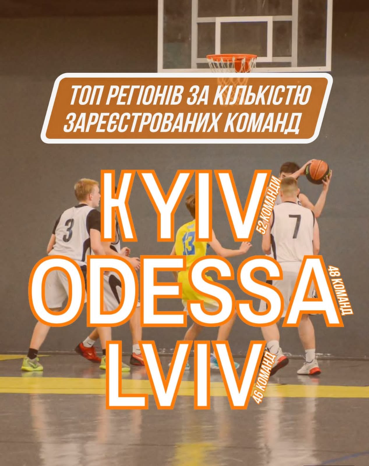 Одещина – серед лідерів студентського спортивного руху України!